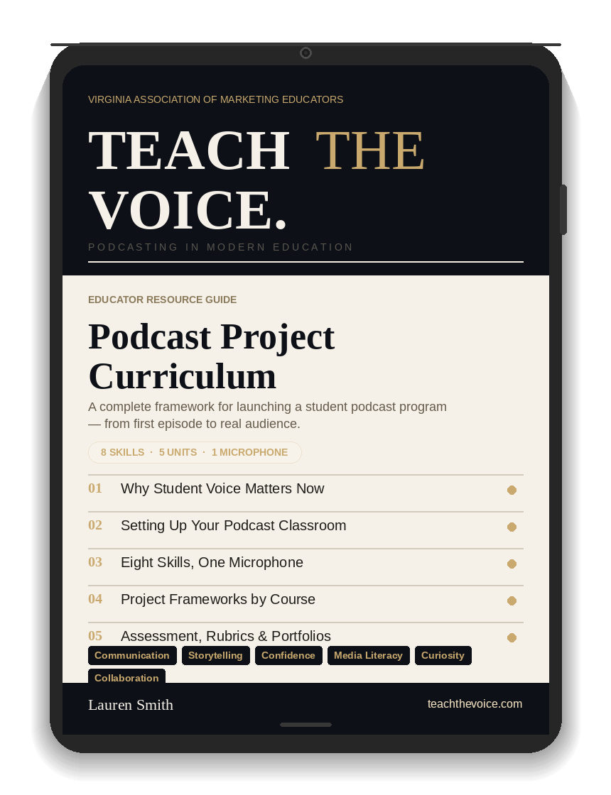Teach the Voice — Podcasting in modern education