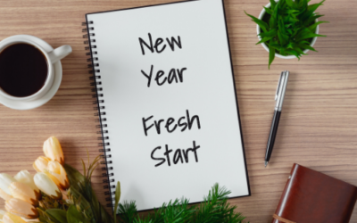 Episode 184: FYLF – 5 Ways to Elevate Your Energy in 2021